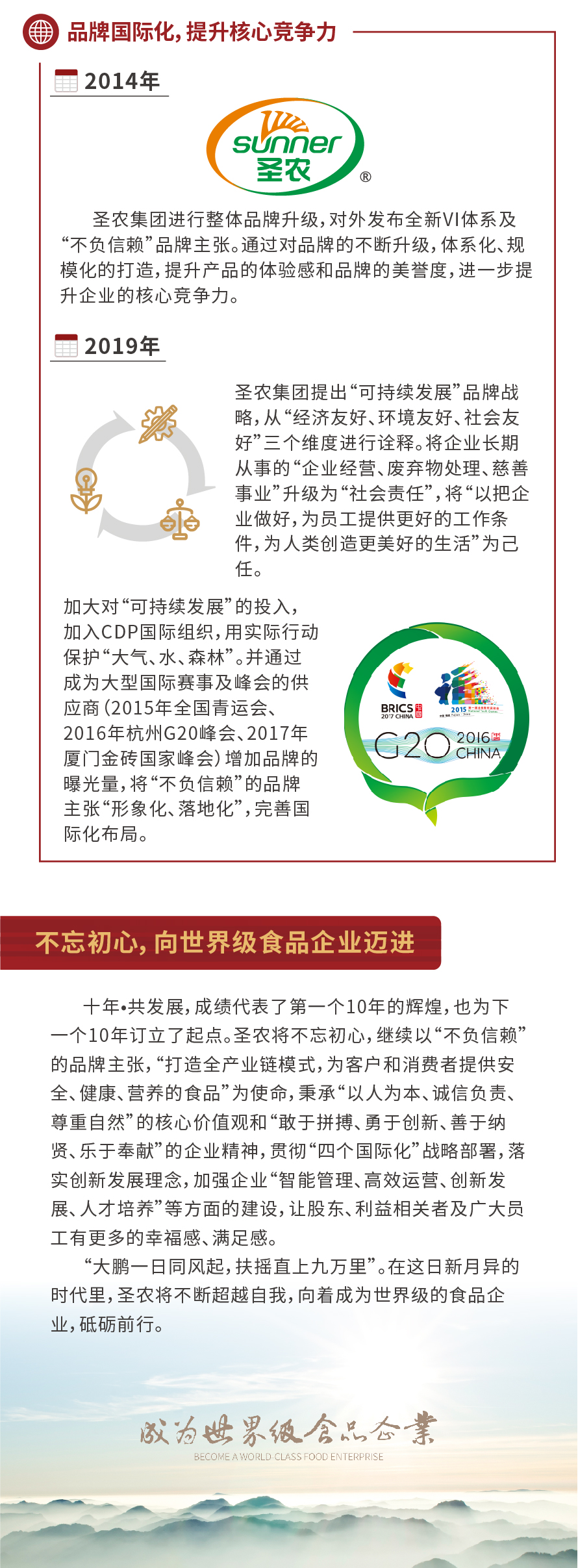 PP电子·(中国集团)最新官方网站