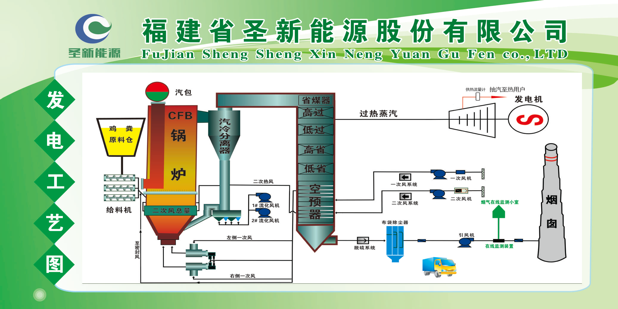 PP电子·(中国集团)最新官方网站