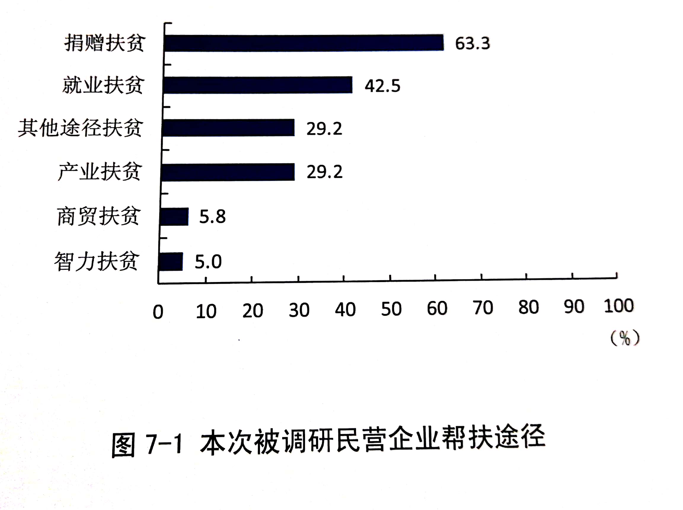 PP电子·(中国集团)最新官方网站