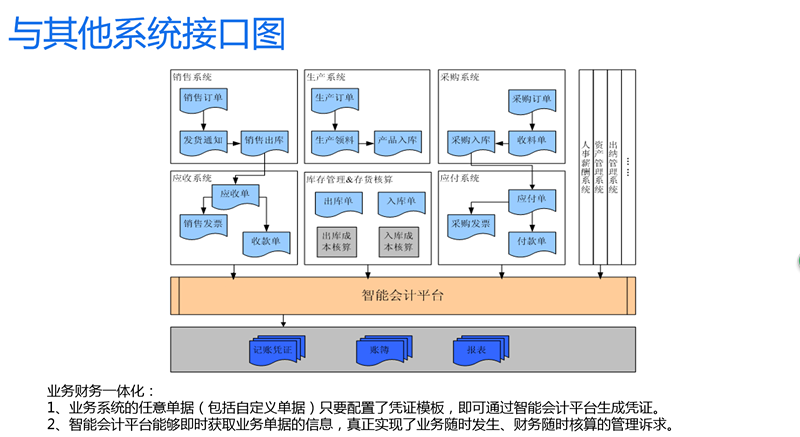 PP电子·(中国集团)最新官方网站