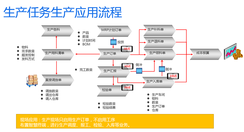 PP电子·(中国集团)最新官方网站