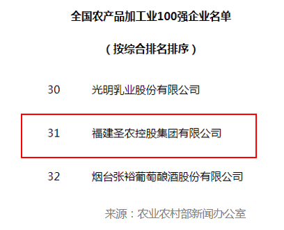 PP电子·(中国集团)最新官方网站