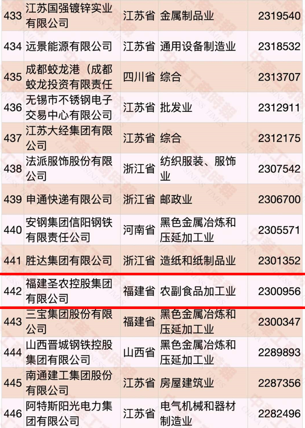 PP电子·(中国集团)最新官方网站