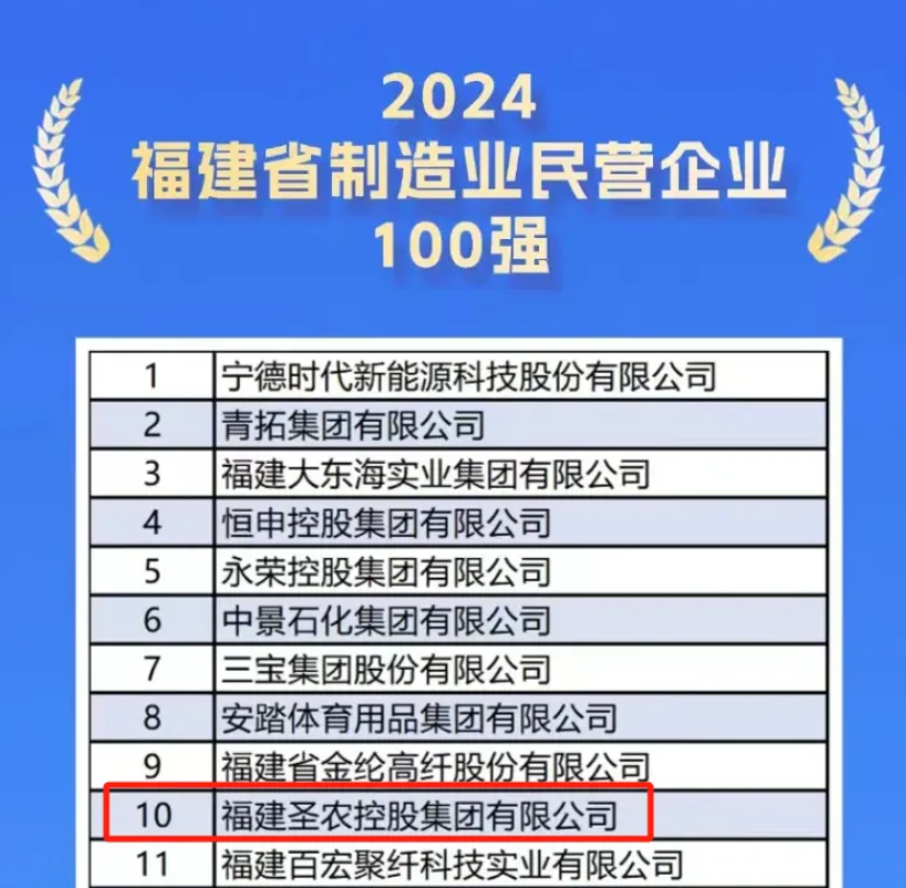 PP电子·(中国集团)最新官方网站