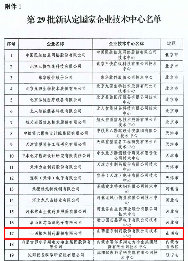 大奖国际·18dj18(中国)官方网站