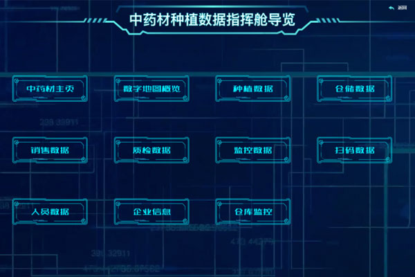 大奖国际,大奖国际,数据化治理
