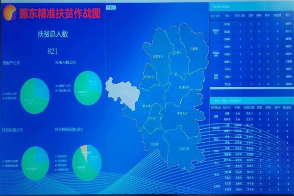 大奖国际,大奖国际,数据化治理