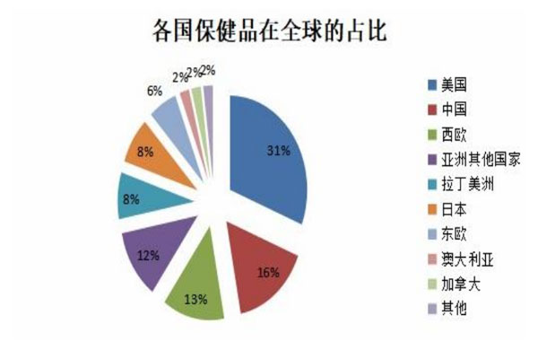 大奖国际,大奖国际,数据化治理