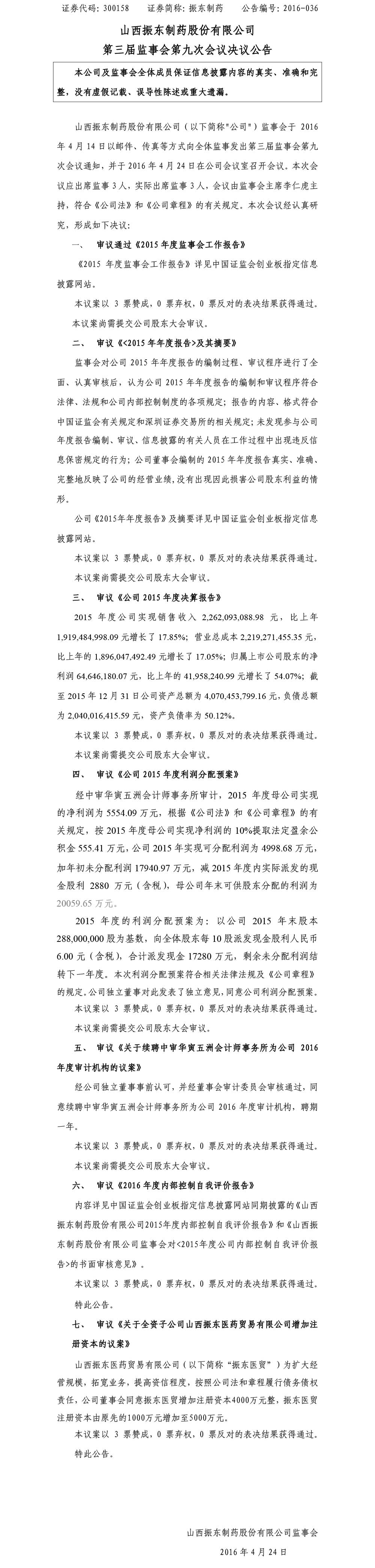 大奖国际制药,大奖国际,300158,监事会