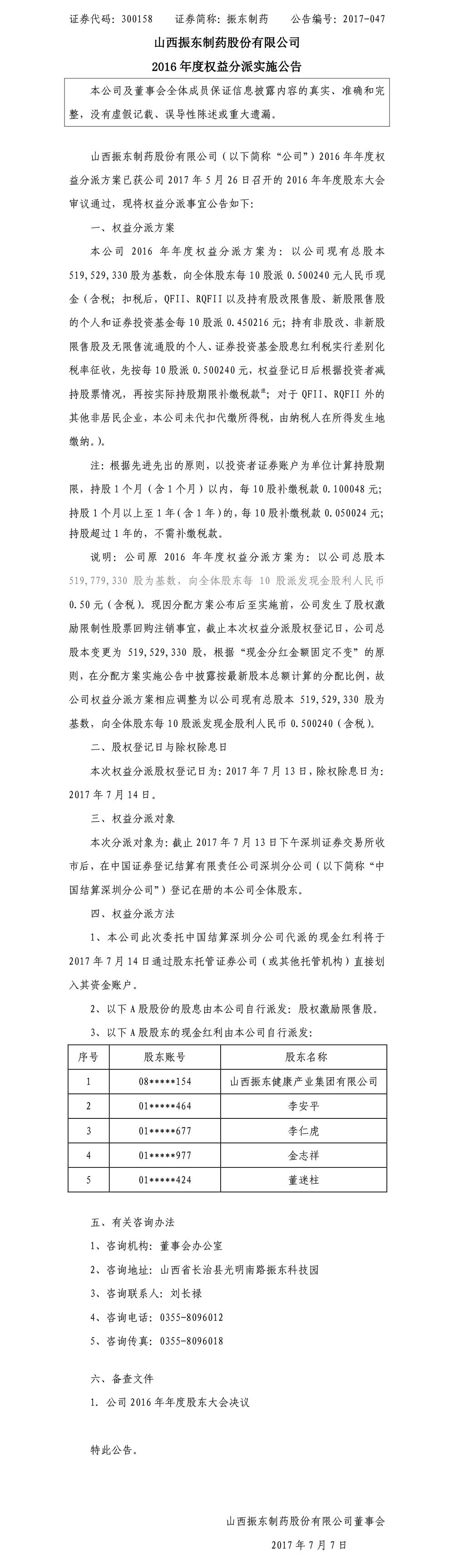 大奖国际制药,大奖国际,300158,权益分派