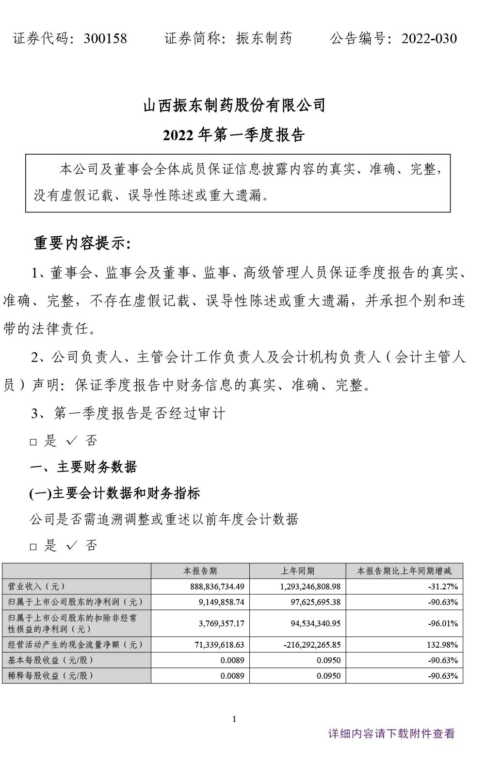 大奖国际制药,大奖国际,300158,季度报告