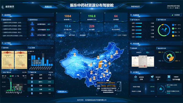 山西大奖国际中药材工业数智化治理溯源系统