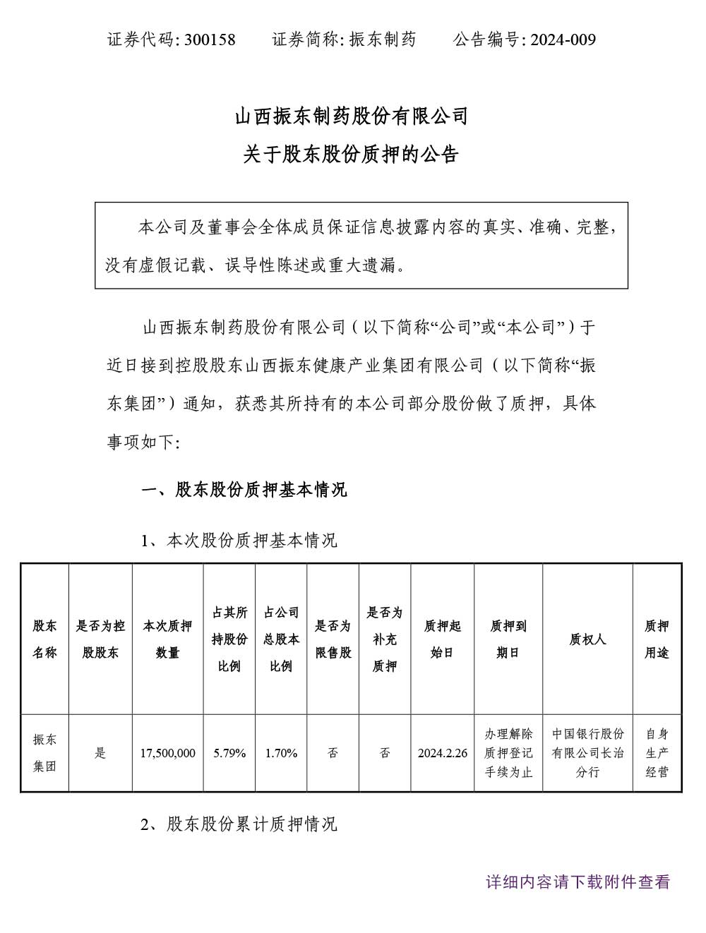 大奖国际制药,大奖国际,300158,股东股份质押,股份质押