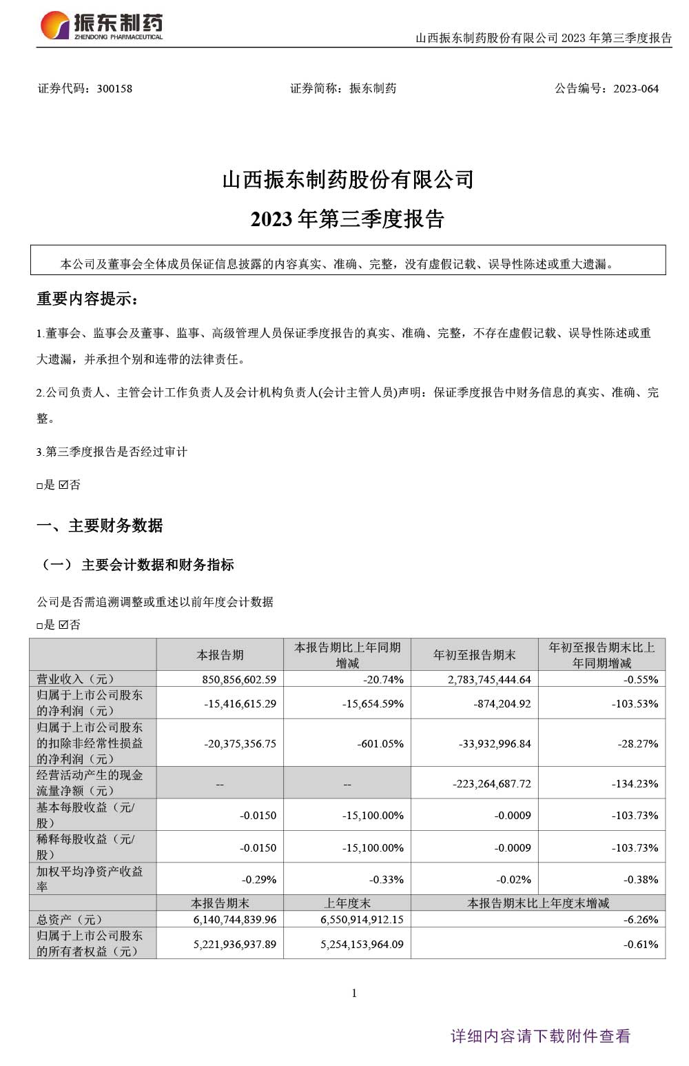 大奖国际制药,大奖国际,300158,季度报告