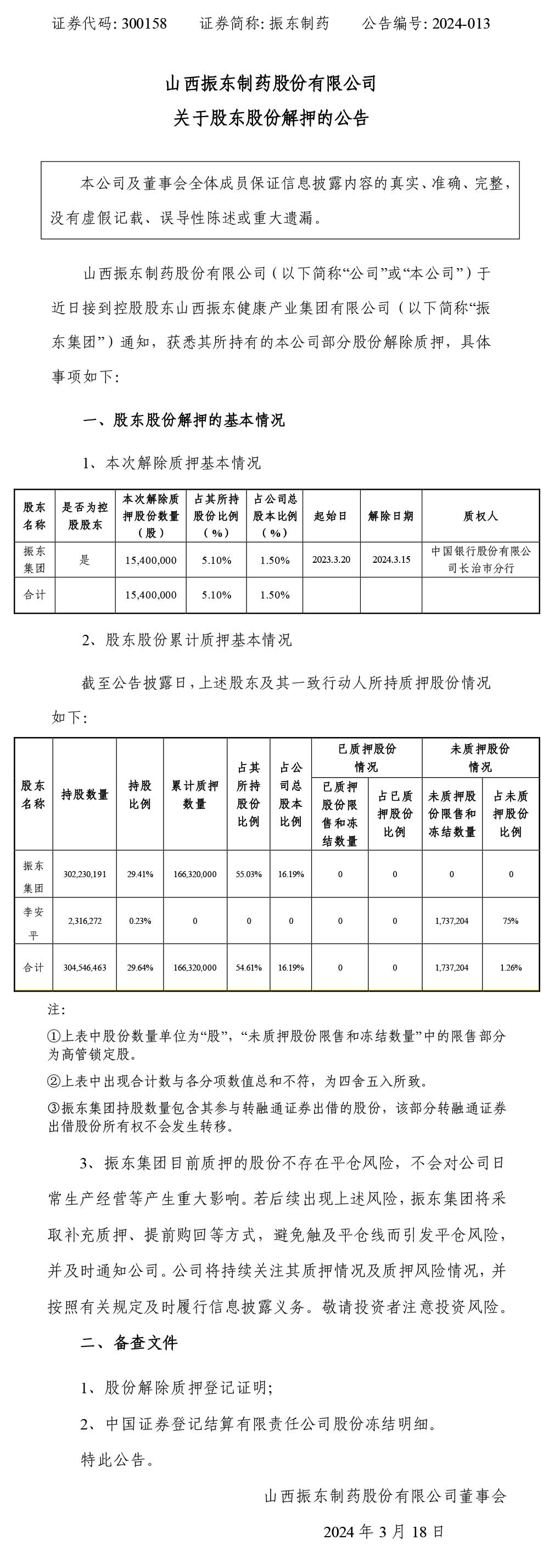 大奖国际制药,大奖国际,300158,股东股份解押,股东股份