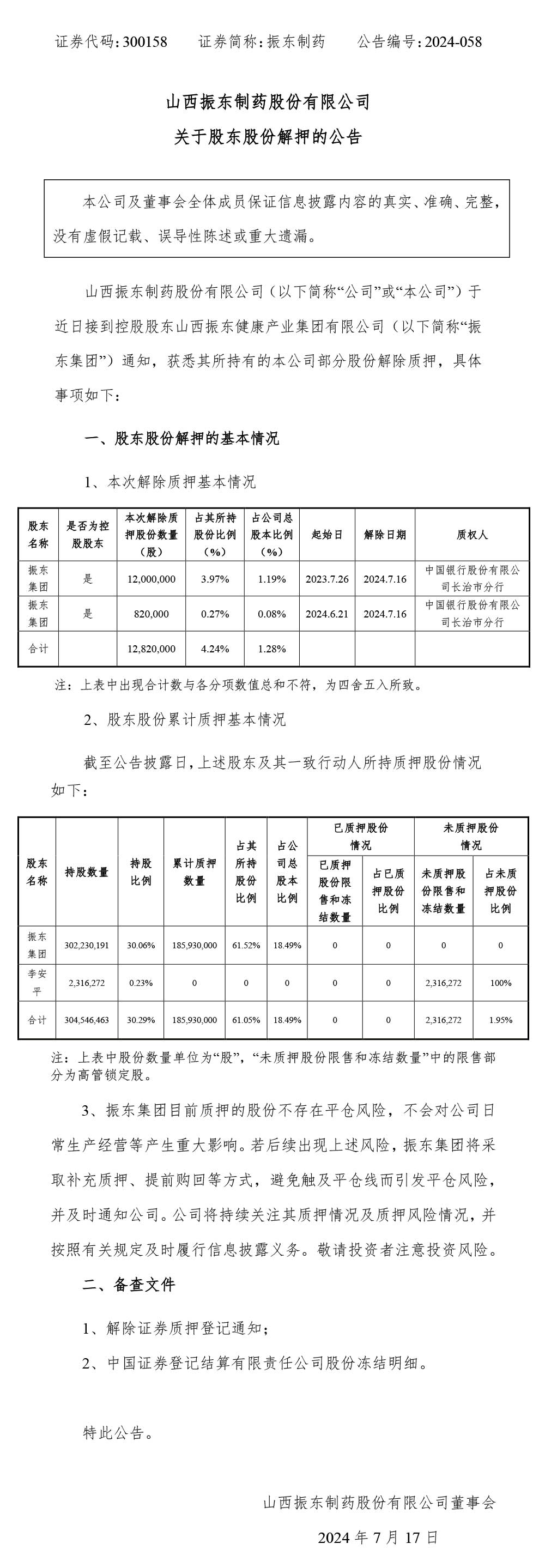 大奖国际制药,股东股份解押,大奖国际,300158