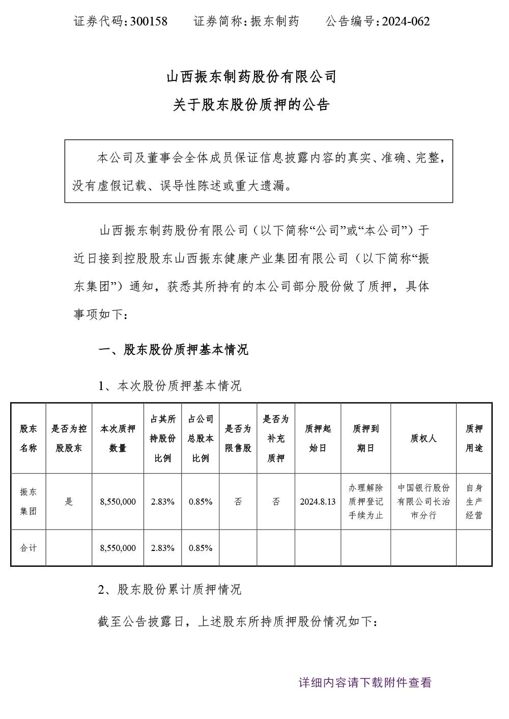 大奖国际制药,股东股份解押,大奖国际,300158