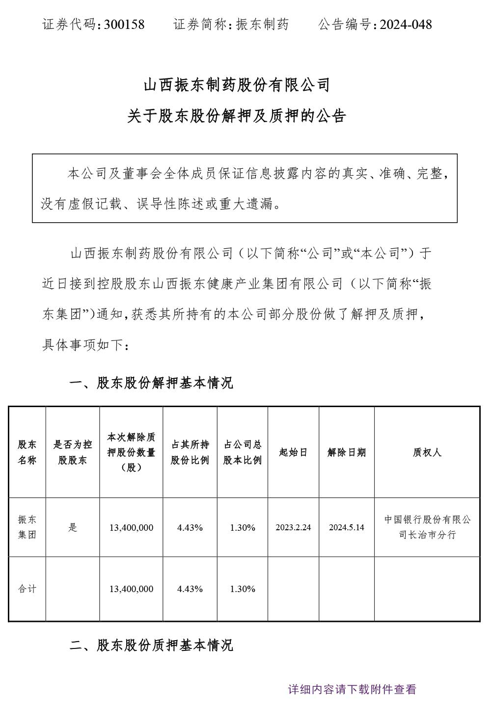 大奖国际制药,股东股份解押,大奖国际,300158