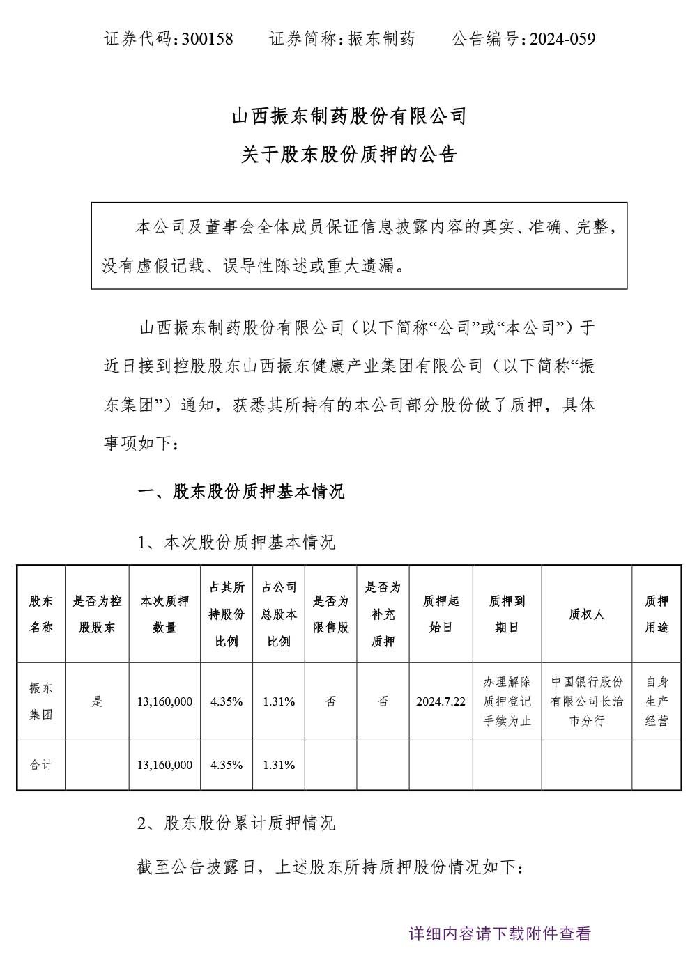 大奖国际制药,股东股份质押,大奖国际,300158