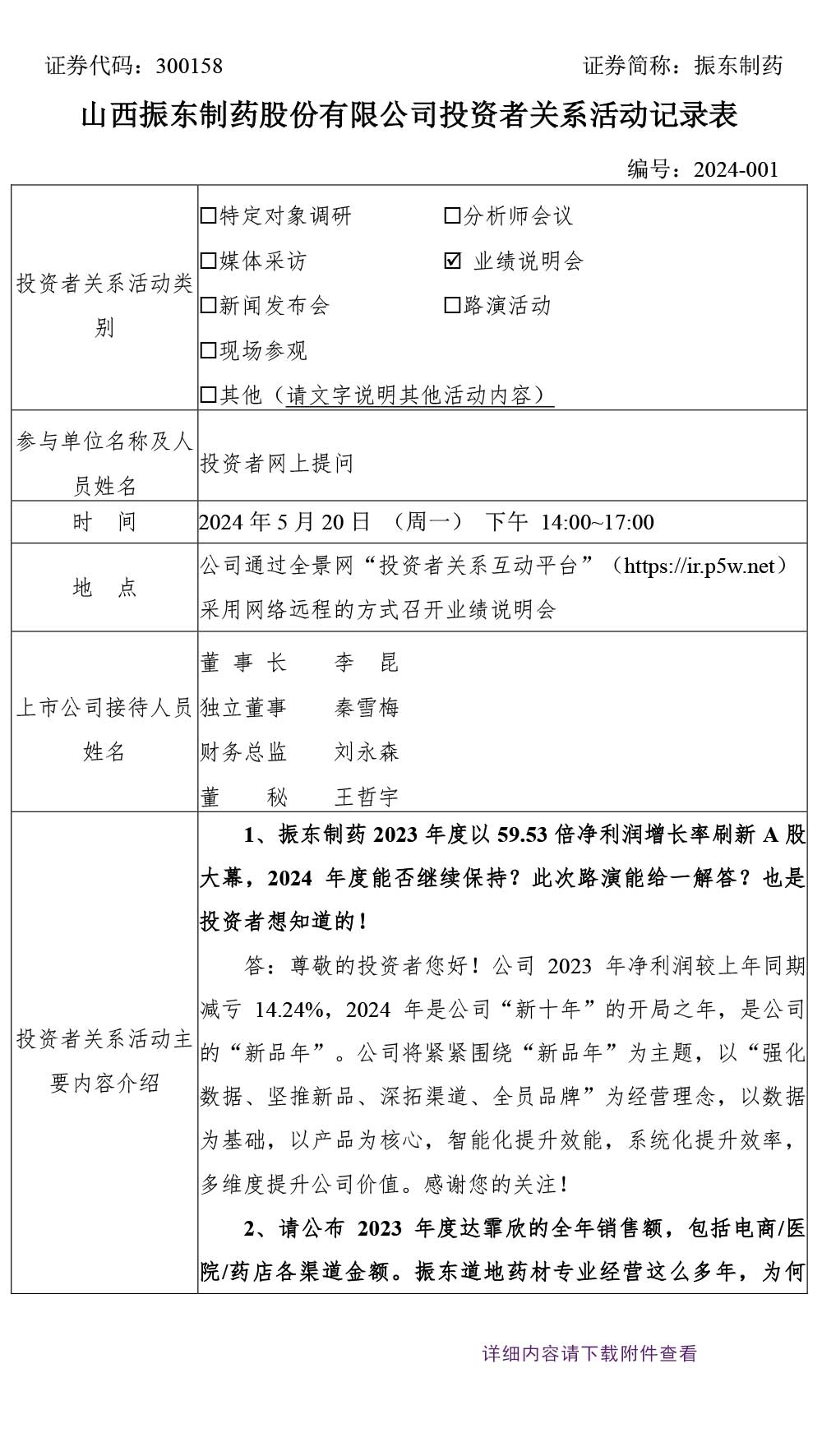 大奖国际制药,投资者关系,大奖国际,300158
