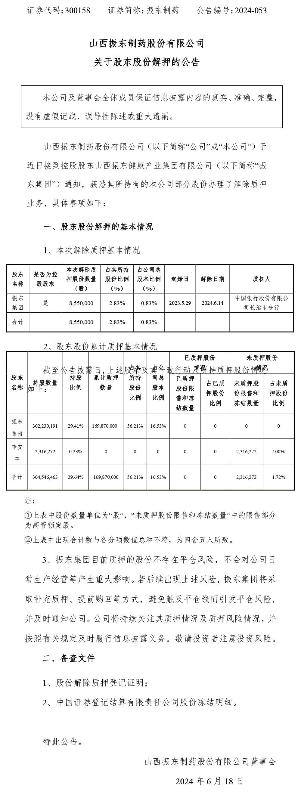 股东股份解押,大奖国际制药,大奖国际,300158