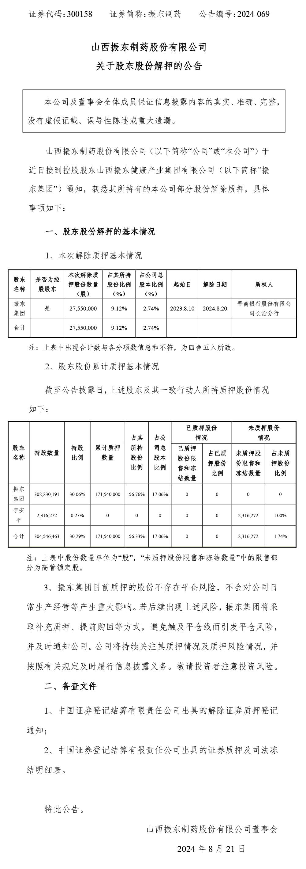 大奖国际制药,大奖国际,300158,股东股份解押