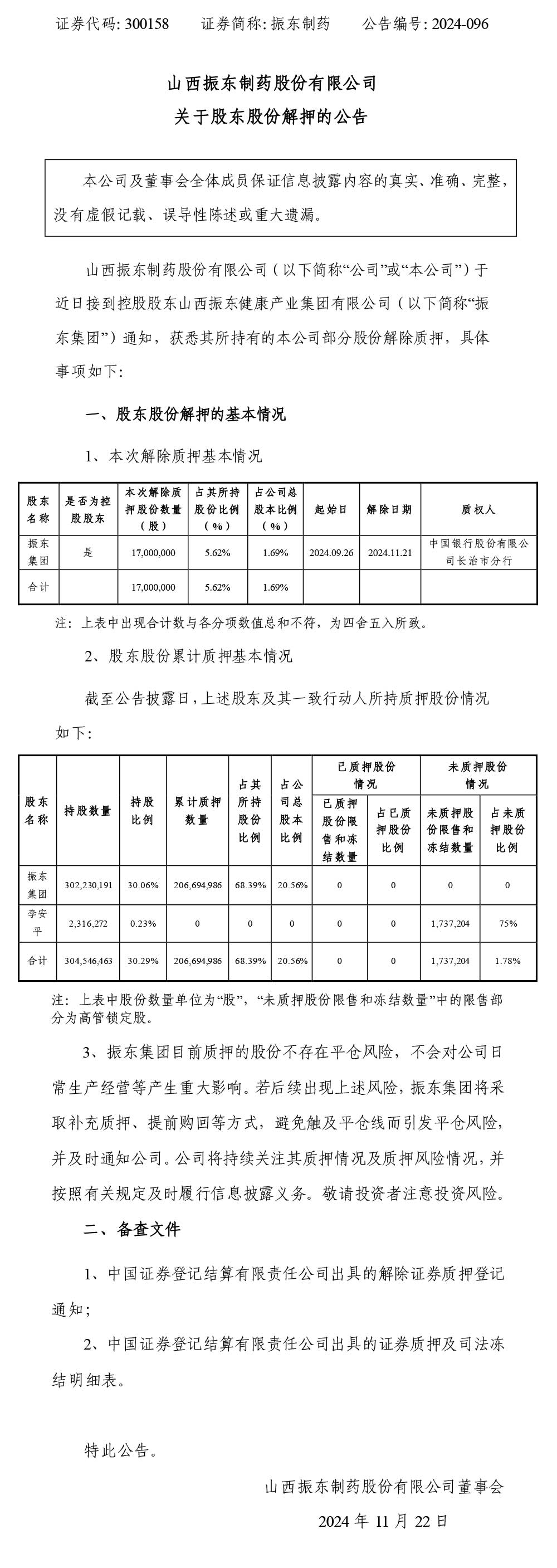 大奖国际制药,大奖国际,300158,股东股份解押