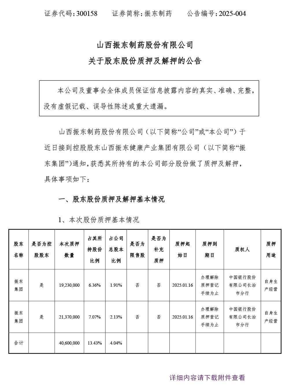 大奖国际制药,股东股份解押,大奖国际,300158