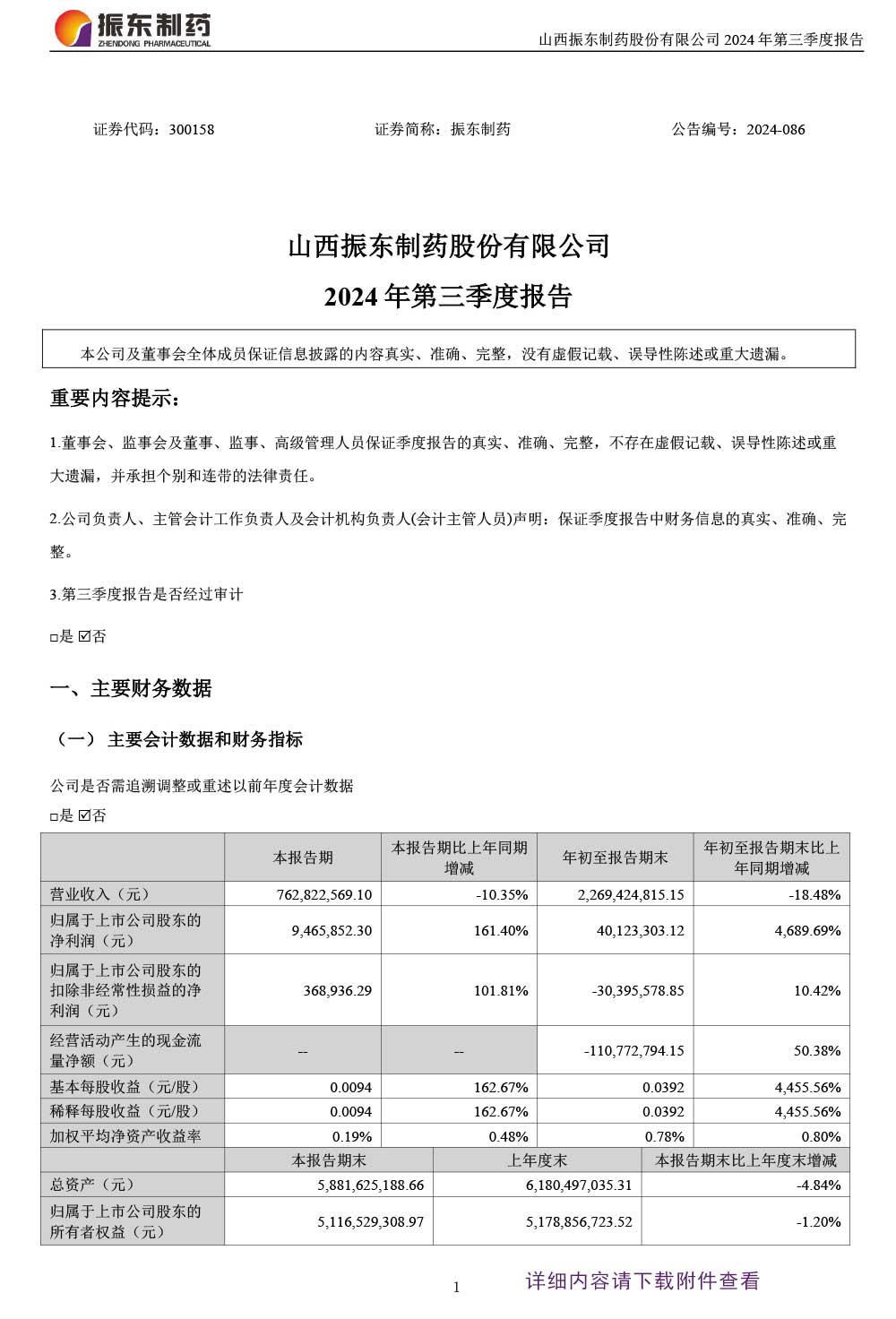 大奖国际制药,大奖国际,300158,季度报告