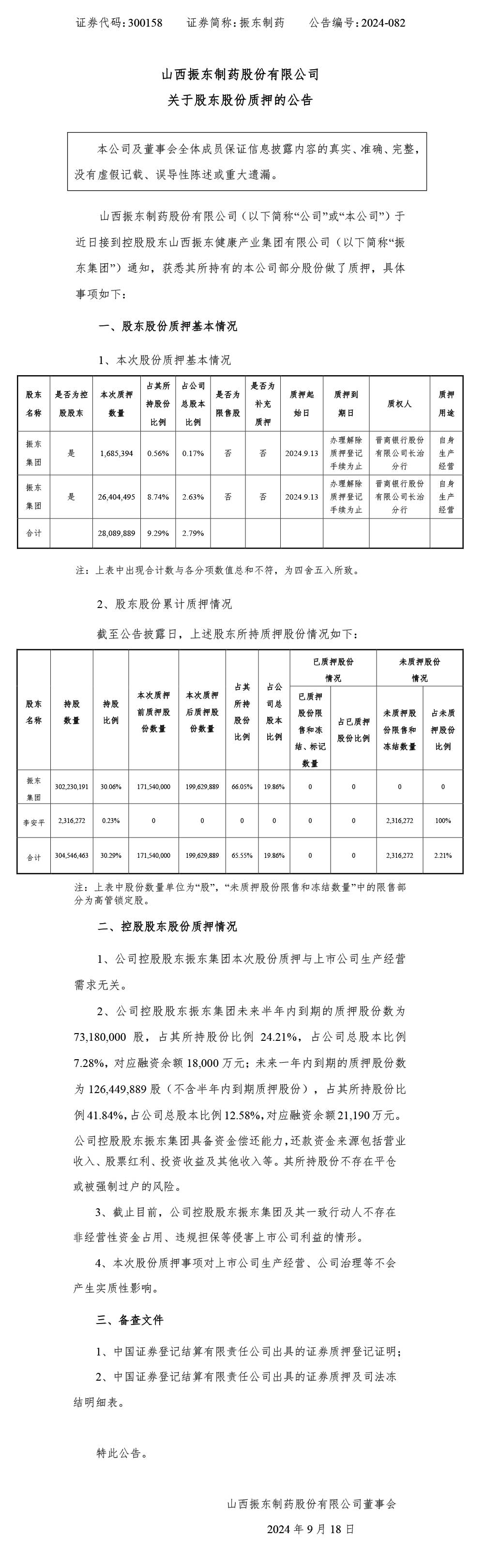 大奖国际制药,大奖国际,300158,股东股份质押