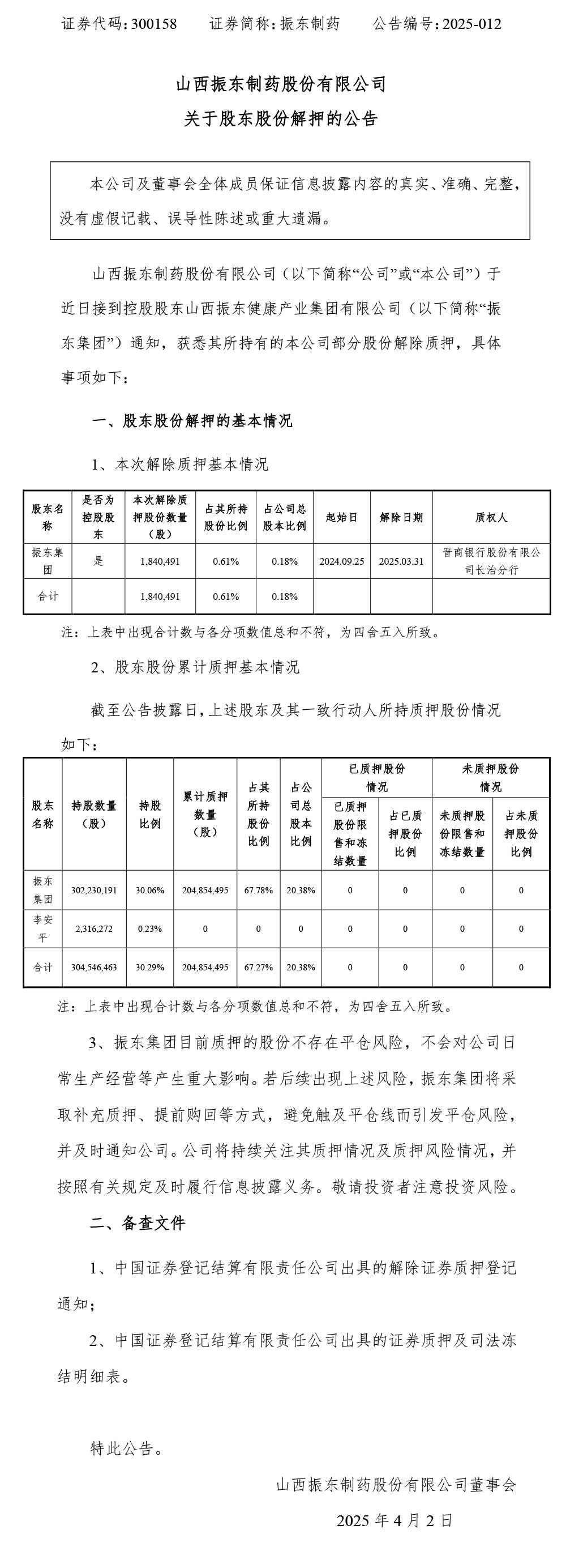 大奖国际制药,大奖国际,300158,股东股份解押