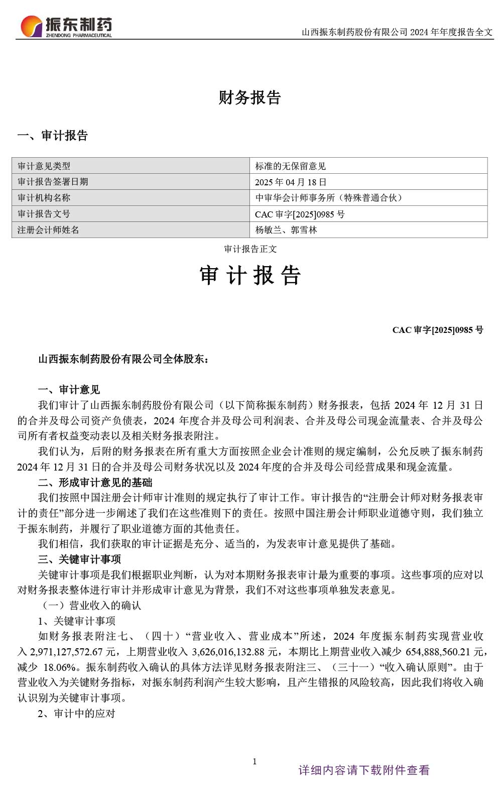 大奖国际制药,大奖国际,300158,财务报告