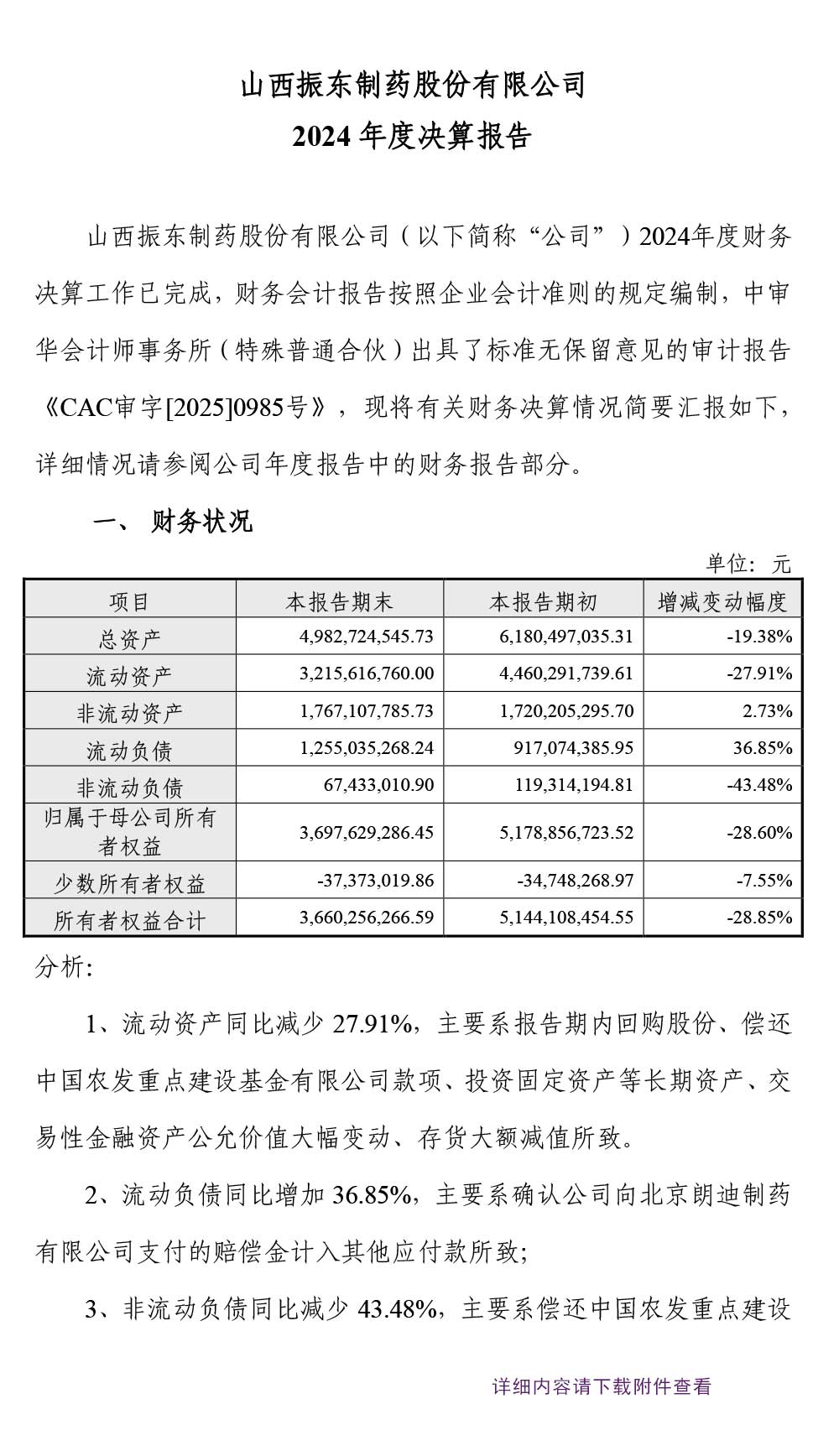大奖国际制药,大奖国际,300158