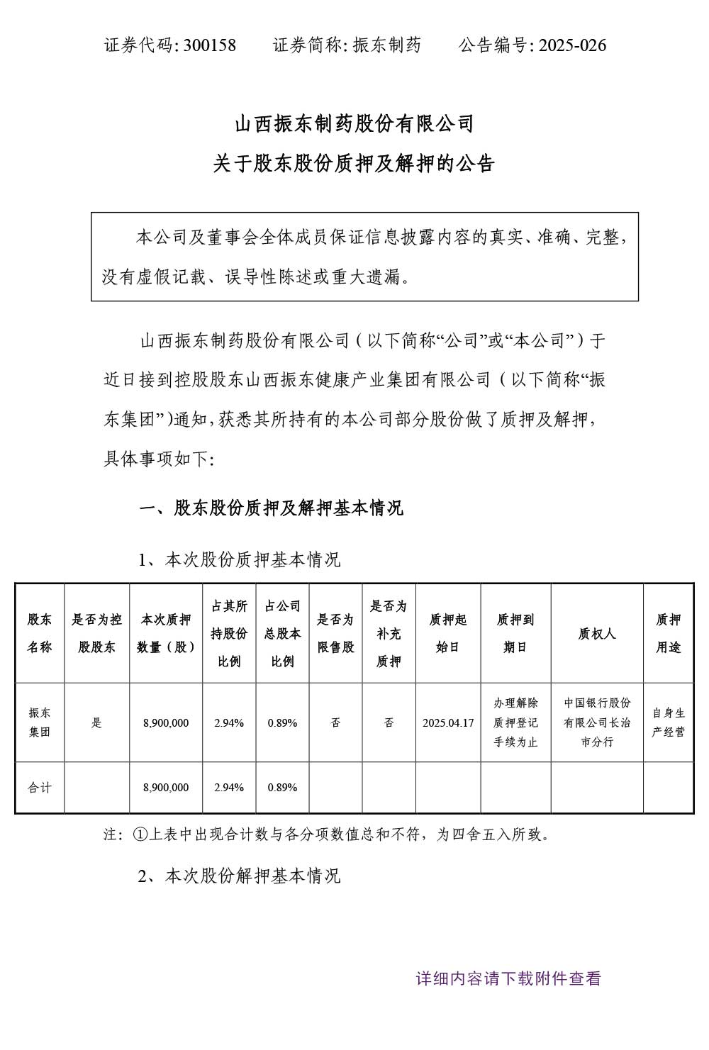 大奖国际制药,大奖国际,300158