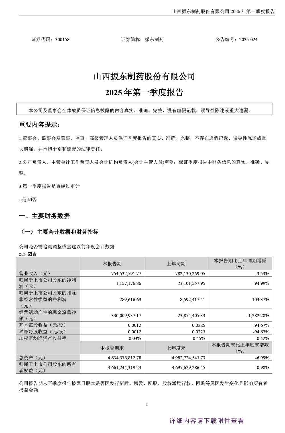 大奖国际制药,大奖国际,300158,季度报告