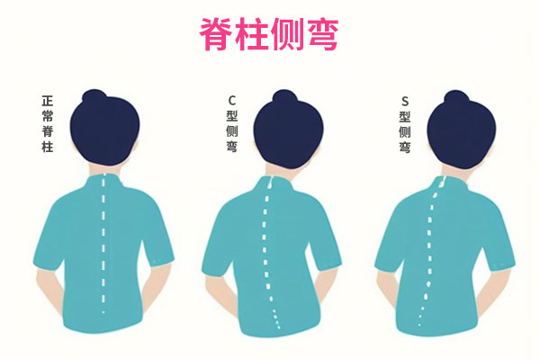 大奖国际·18dj18(中国)官方网站