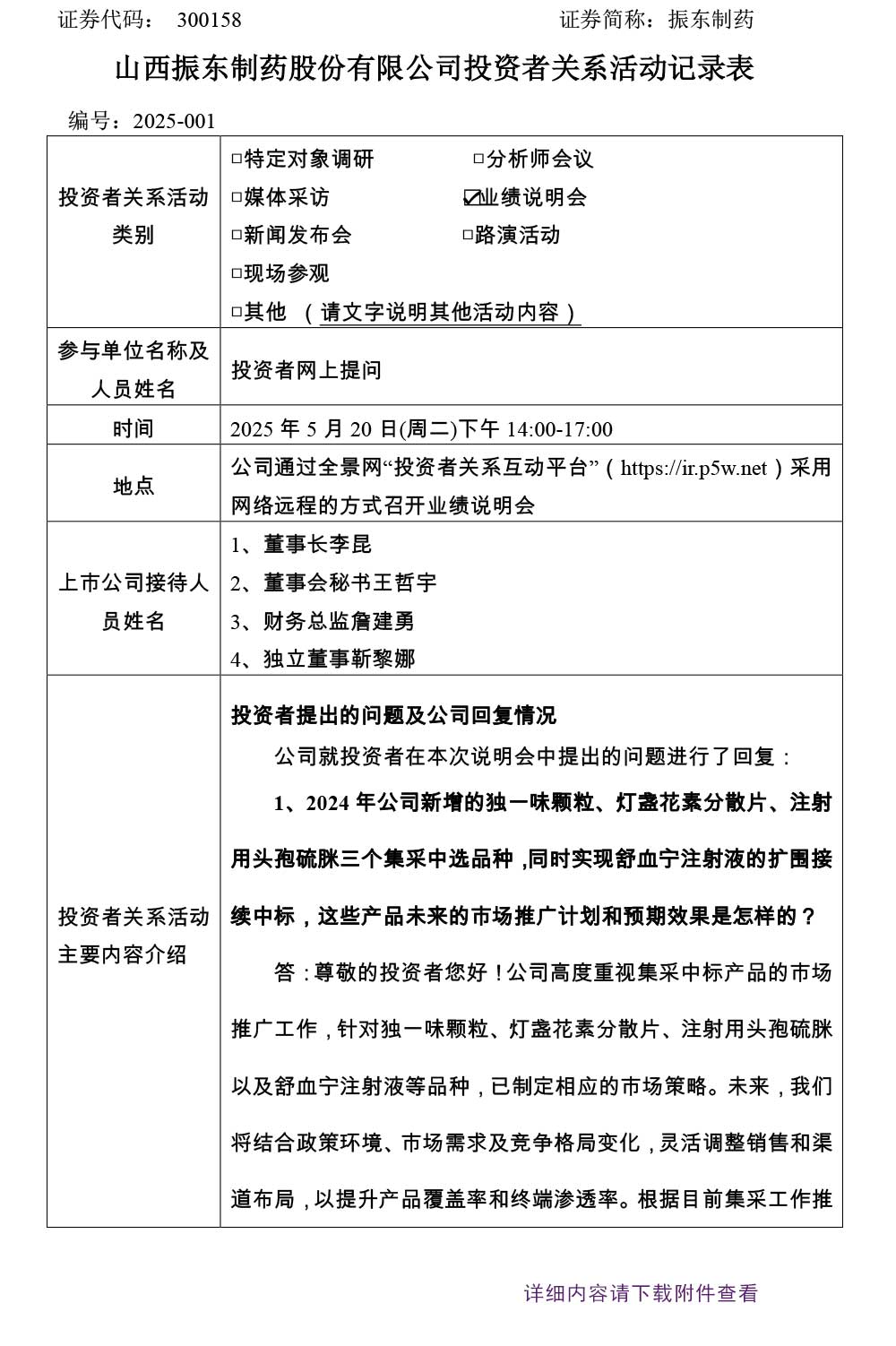 大奖国际制药,大奖国际,300158,投资者关系