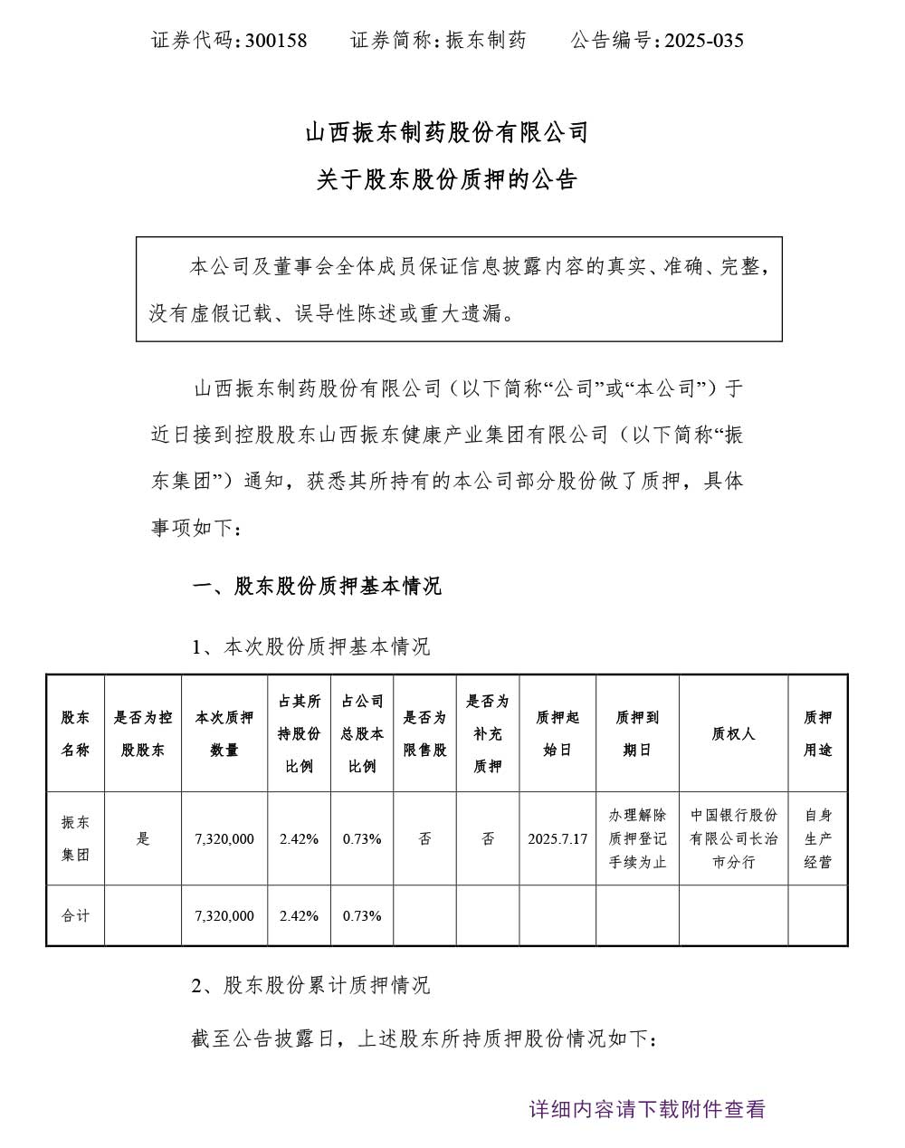 大奖国际制药,大奖国际,300158,股东股份质押