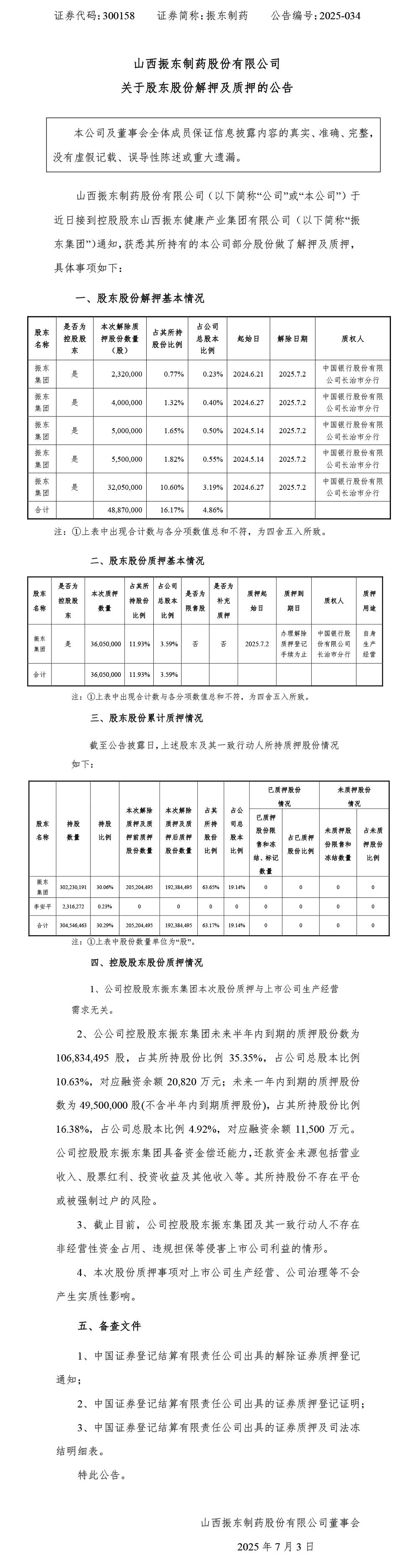 大奖国际制药,大奖国际,300158,股东股份解押